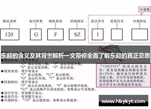 东超的含义及其背景解析一文带你全面了解东超的真正意思