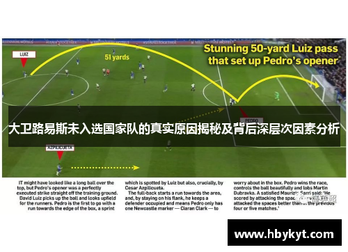 大卫路易斯未入选国家队的真实原因揭秘及背后深层次因素分析 大卫路易斯未入选国家队的真实原因揭秘及背后深层次因素分析