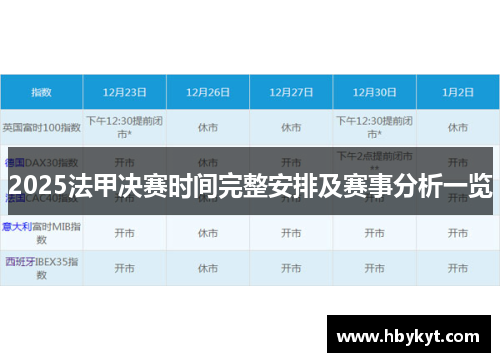 2025法甲决赛时间完整安排及赛事分析一览
