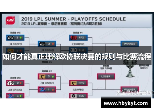 如何才能真正理解欧协联决赛的规则与比赛流程